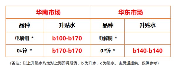 http://img-cdn.mall.lingtong.info/uploads/assets/images/{738B00D6-6D47-0A67-398F-63969BC474F7}.png